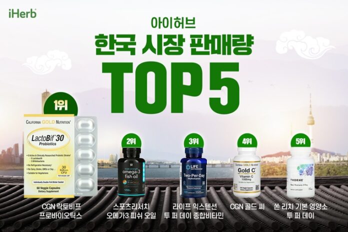 아이허브의 SEO 및 마케팅 전략과 한국 시장 적용