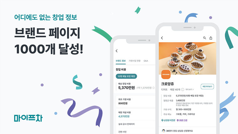 마이프랜차이즈 ‘마이프차’ 브랜드 상세 정보 1,000개 돌파