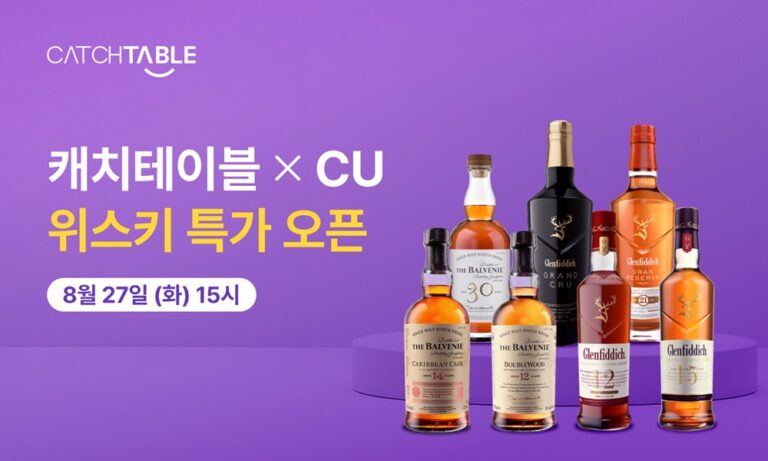 캐치테이블, 편의점 CU와 제휴…’위스키 픽업 서비스’ 확장