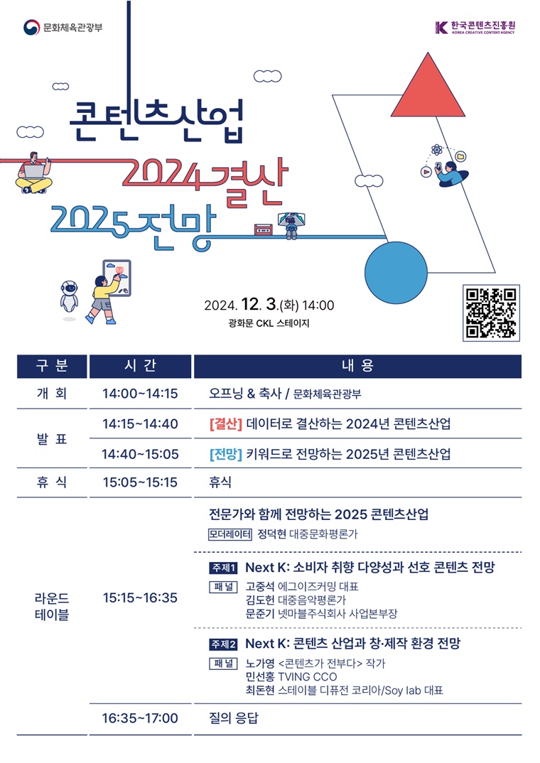 콘진원, ‘콘텐츠산업 2024 결산· 2025 전망 세미나’ 개최
