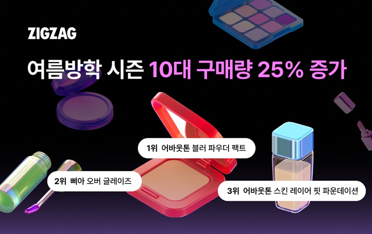 지그재그, 여름방학 시즌 10대 구매량 25%↑…’뷰티’ 상품 인기