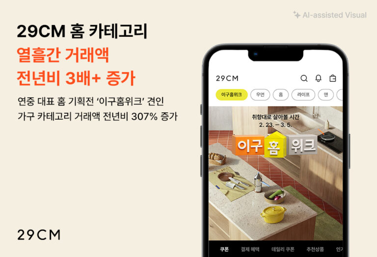 29CM '이구홈위크', 열흘 만에 거래액 3배 급증 - TENANT news
