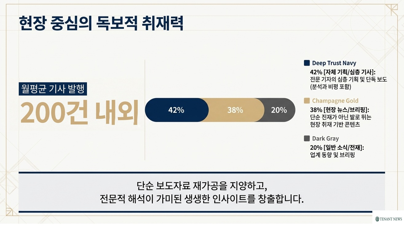 매체소개서2