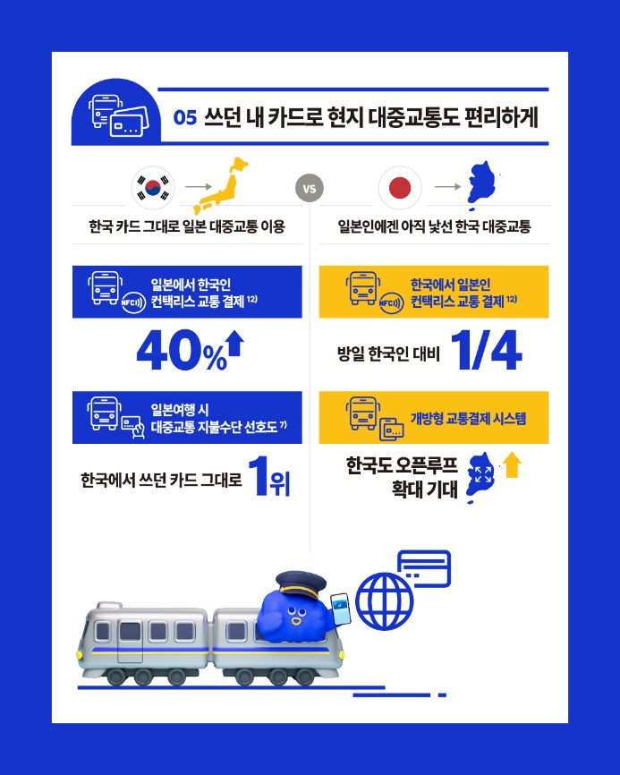 랜드마크 벗어나 골목상권으로