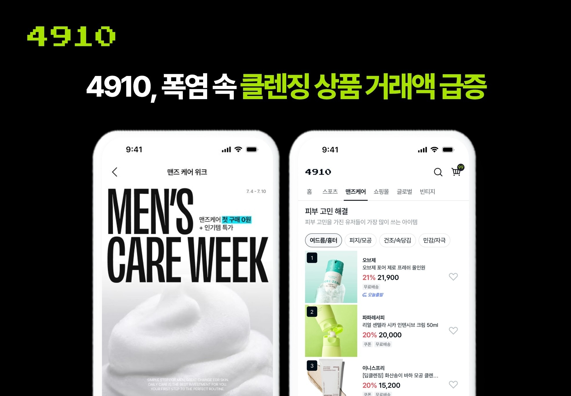 폭염 속 4910 플랫폼의 맨즈 케어 위크 기간 중 거래액 급증