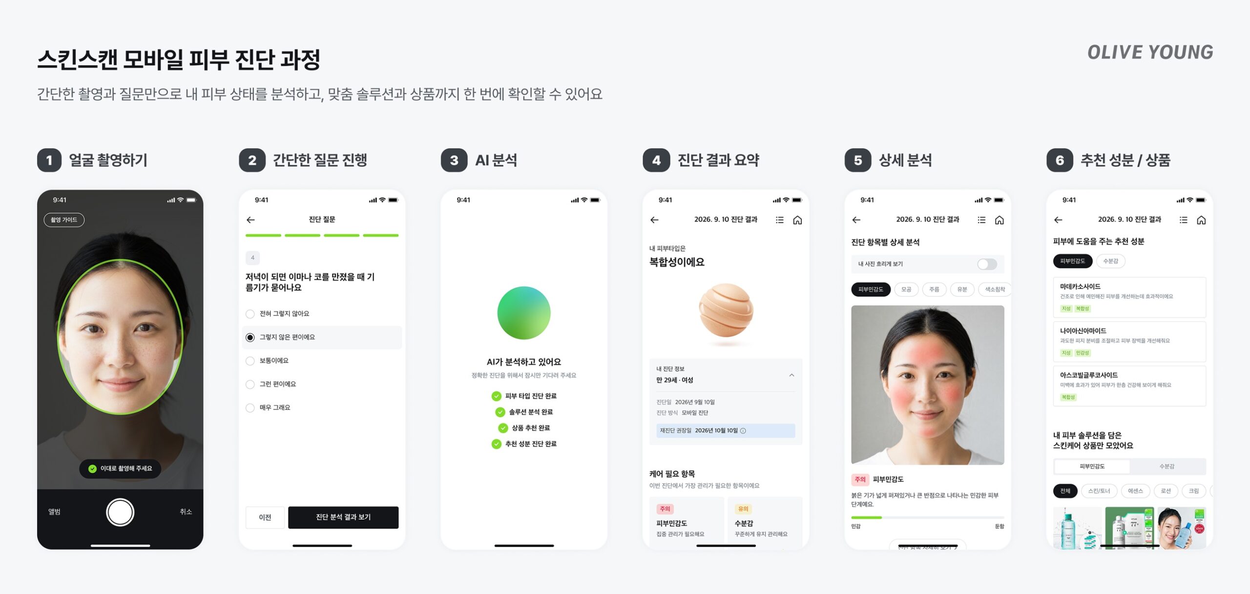 AI 피부 진단 앱으로 이식