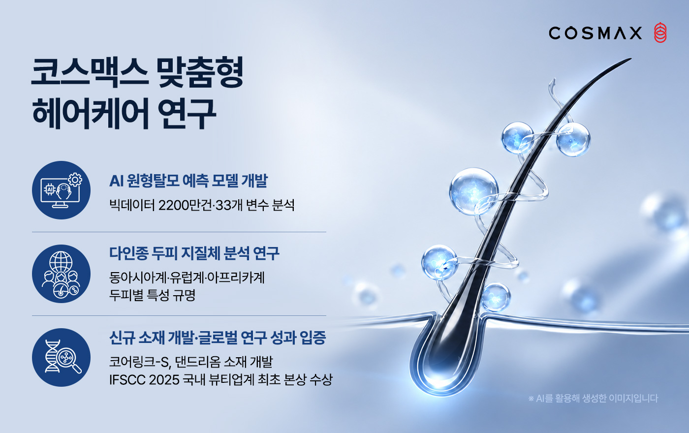 AI·디바이스 기술 융합