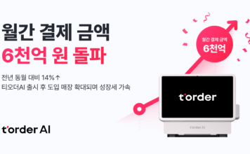 티오더, 푸드테크 O2O 제패…월 결제액 6000억 뚫었다